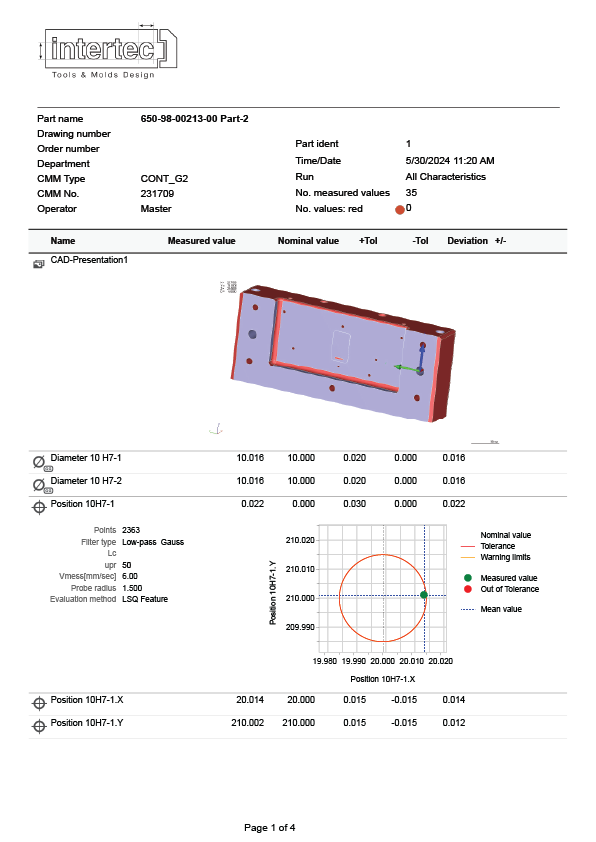 Artboard 1P