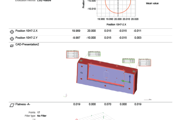Artboard 2P