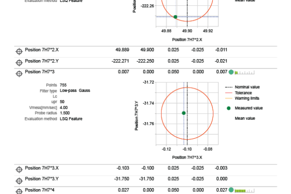 Artboard 4P